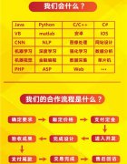 python程序图像处理Java编程C/C++代码matla